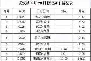 往日时光依旧刻在心底！那些年身披白衣的CR7&KB9❤️